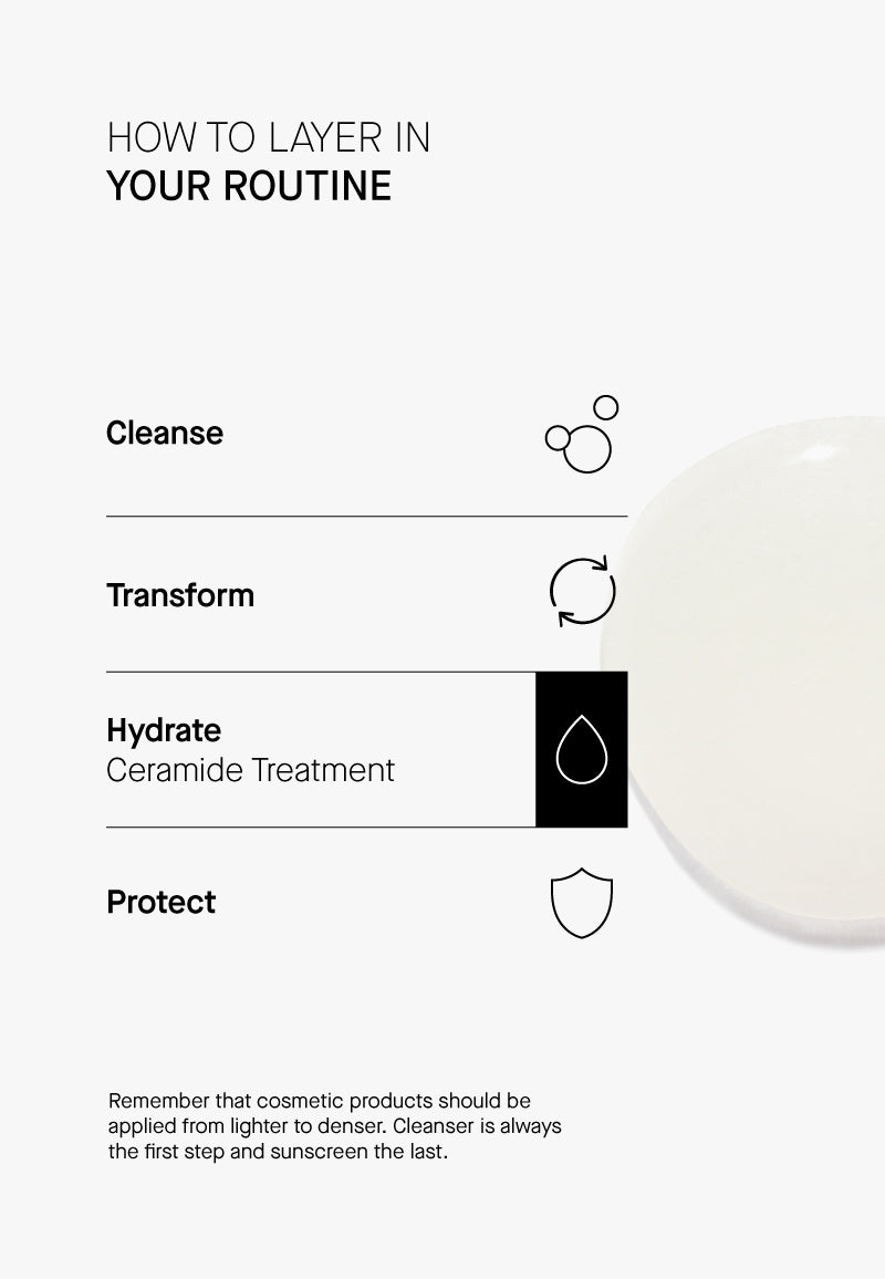 Ceramide Treatment