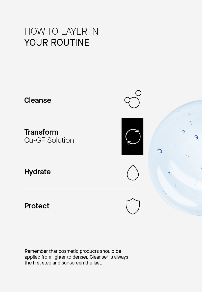 Cu-Gf Solution